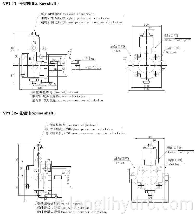 High quality Variable Displacement Vane Pump